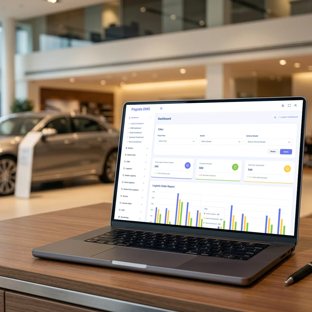 Pagoda Labs Dealer Management System for Automotive industry operating in a car dealer showroom